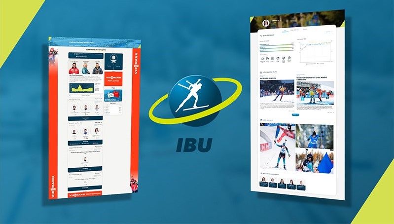 BMW IBU WC Predictor